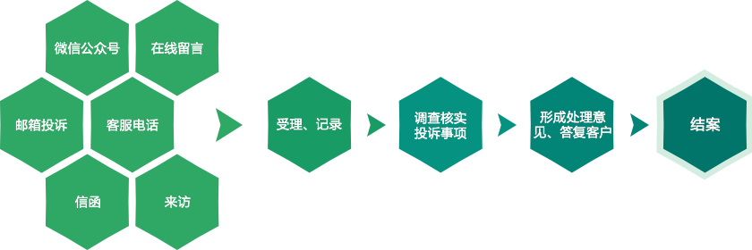 bte·365(中国)唯一官方网站